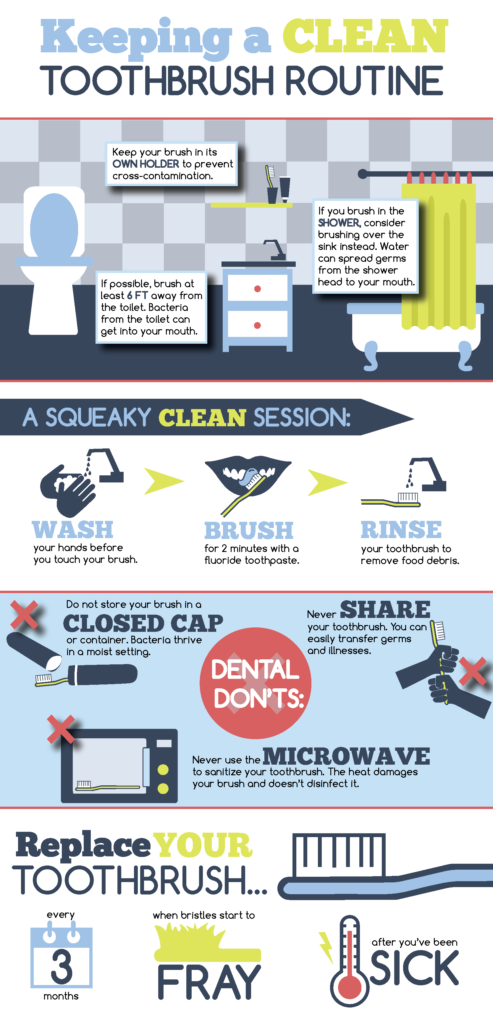 Full Infographic for Keeping A Clean Toothbrush Routine