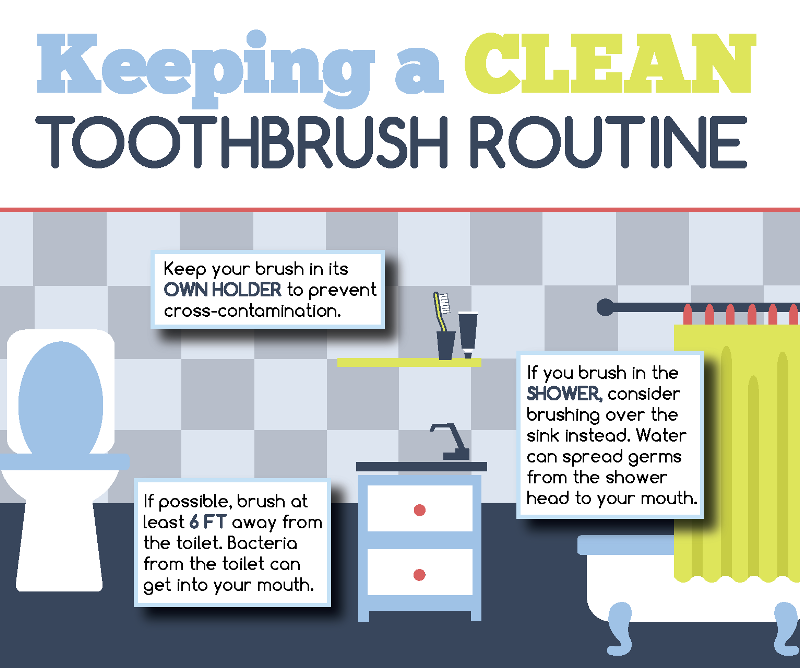 keeping a clean toothbrush routine infographic